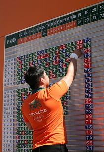 九游娱乐在线-科特迪瓦女篮在非洲锦标赛中夺冠，体育实力节节攀升，科特迪瓦1_0南非